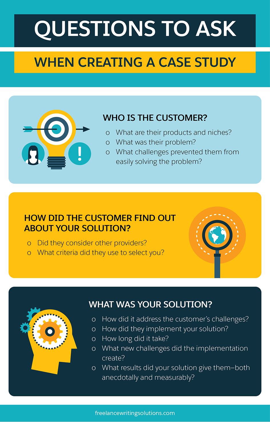 salesforce customer success case study